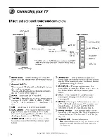 Предварительный просмотр 10 страницы Toshiba 42HPX95 - 42" Plasma Panel Owner'S Manual