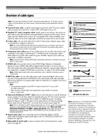 Предварительный просмотр 13 страницы Toshiba 42HPX95 - 42" Plasma Panel Owner'S Manual