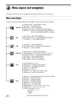 Предварительный просмотр 40 страницы Toshiba 42HPX95 - 42" Plasma Panel Owner'S Manual