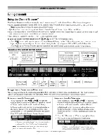 Предварительный просмотр 74 страницы Toshiba 42HPX95 - 42" Plasma Panel Owner'S Manual