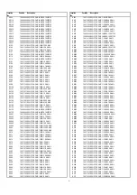 Preview for 6 page of Toshiba 42HPX95 - 42" Plasma Panel Service Manual