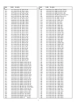 Preview for 7 page of Toshiba 42HPX95 - 42" Plasma Panel Service Manual