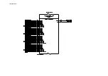 Preview for 50 page of Toshiba 42L7453D Service Manual