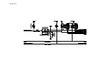 Preview for 105 page of Toshiba 42L7453D Service Manual