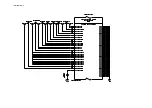 Preview for 123 page of Toshiba 42L7453D Service Manual