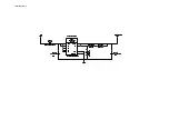 Preview for 179 page of Toshiba 42L7453D Service Manual