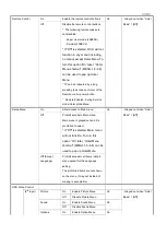 Preview for 390 page of Toshiba 42L7453D Service Manual