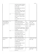 Preview for 392 page of Toshiba 42L7453D Service Manual