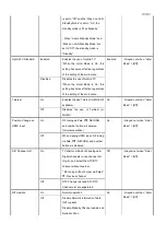 Preview for 396 page of Toshiba 42L7453D Service Manual