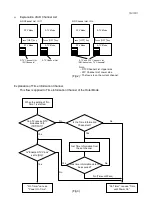 Preview for 401 page of Toshiba 42L7453D Service Manual