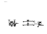 Preview for 426 page of Toshiba 42L7453D Service Manual