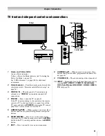 Предварительный просмотр 11 страницы Toshiba 42LX177 - 42" LCD TV Owner'S Manual