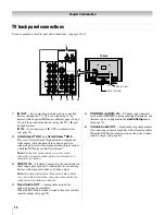 Предварительный просмотр 12 страницы Toshiba 42LX177 - 42" LCD TV Owner'S Manual