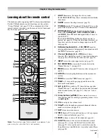 Предварительный просмотр 27 страницы Toshiba 42LX177 - 42" LCD TV Owner'S Manual