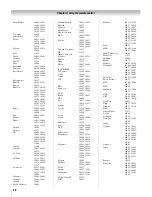 Предварительный просмотр 36 страницы Toshiba 42LX177 - 42" LCD TV Owner'S Manual