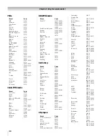 Предварительный просмотр 38 страницы Toshiba 42LX177 - 42" LCD TV Owner'S Manual