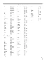 Предварительный просмотр 39 страницы Toshiba 42LX177 - 42" LCD TV Owner'S Manual