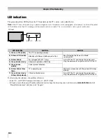 Предварительный просмотр 108 страницы Toshiba 42LX177 - 42" LCD TV Owner'S Manual