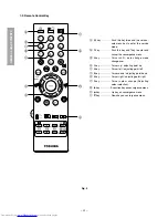 Preview for 22 page of Toshiba 42PW33P Service Manual