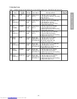 Preview for 23 page of Toshiba 42PW33P Service Manual