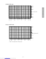 Preview for 27 page of Toshiba 42PW33P Service Manual