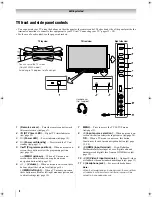 Предварительный просмотр 8 страницы Toshiba 42RV550A Owner'S Manual