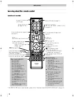 Предварительный просмотр 10 страницы Toshiba 42RV550A Owner'S Manual