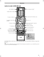 Предварительный просмотр 11 страницы Toshiba 42RV550A Owner'S Manual