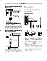 Предварительный просмотр 33 страницы Toshiba 42RV550A Owner'S Manual