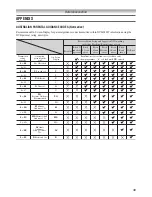 Preview for 49 page of Toshiba 42RV600A Owner'S Manual