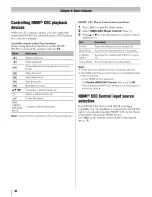 Preview for 40 page of Toshiba 42SL417U Owner'S Manual