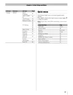 Preview for 213 page of Toshiba 42SL417U Owner'S Manual