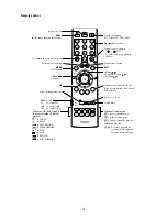 Preview for 13 page of Toshiba 42WL55A Service Manual