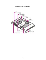 Preview for 14 page of Toshiba 42WL55A Service Manual