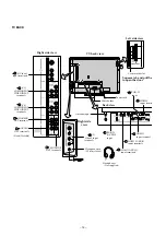 Preview for 13 page of Toshiba 42WL58A Service Manual