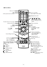 Preview for 14 page of Toshiba 42WL58A Service Manual