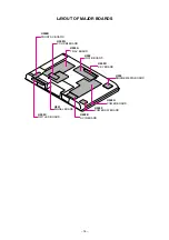 Preview for 15 page of Toshiba 42WL58A Service Manual