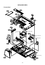 Preview for 18 page of Toshiba 42WL58A Service Manual