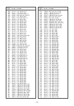 Preview for 25 page of Toshiba 42WL58A Service Manual