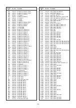 Preview for 28 page of Toshiba 42WL58A Service Manual