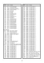 Preview for 29 page of Toshiba 42WL58A Service Manual