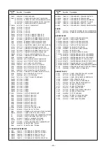 Preview for 30 page of Toshiba 42WL58A Service Manual