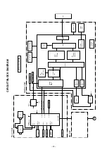 Preview for 41 page of Toshiba 42WL58A Service Manual