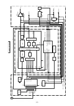 Preview for 42 page of Toshiba 42WL58A Service Manual