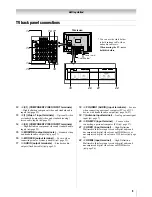 Preview for 9 page of Toshiba 42WL68A Owner'S Manual