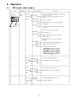 Preview for 15 page of Toshiba 42WP16A Service Manual