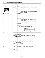 Preview for 16 page of Toshiba 42WP16A Service Manual