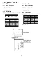 Preview for 10 page of Toshiba 42WP27B Service Manual