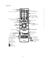 Preview for 19 page of Toshiba 42WP36P Service Manual