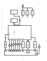 Preview for 28 page of Toshiba 42WP36P Service Manual